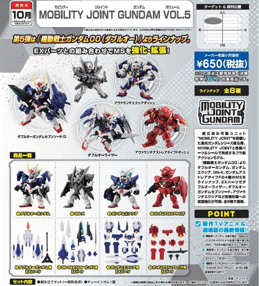 行版 Bandai 食玩 機動戰士高達 MOBILITY JOINT GUNDAM 第5彈 全8款